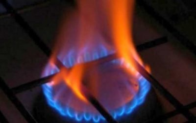 Síntomas de Intoxicación por CO