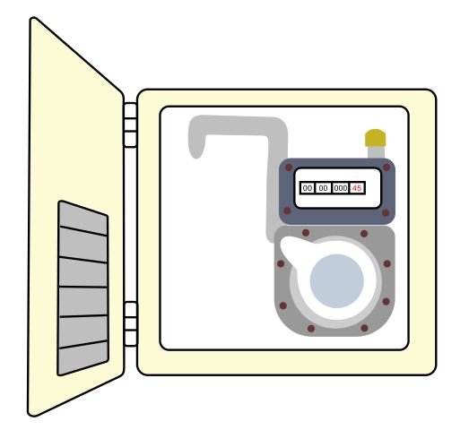 Dibujo de un Medidor de Gas